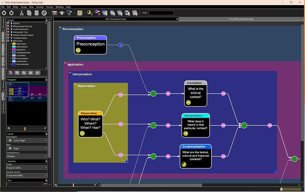 Dark mode example - Examples and Templates - Flying Logic